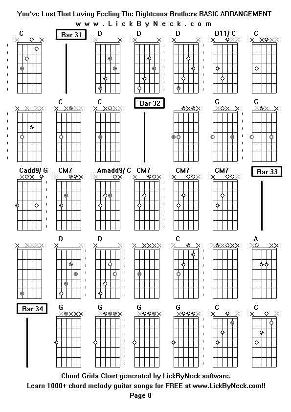 Chord Grids Chart of chord melody fingerstyle guitar song-You've Lost That Loving Feeling-The Righteous Brothers-BASIC ARRANGEMENT,generated by LickByNeck software.